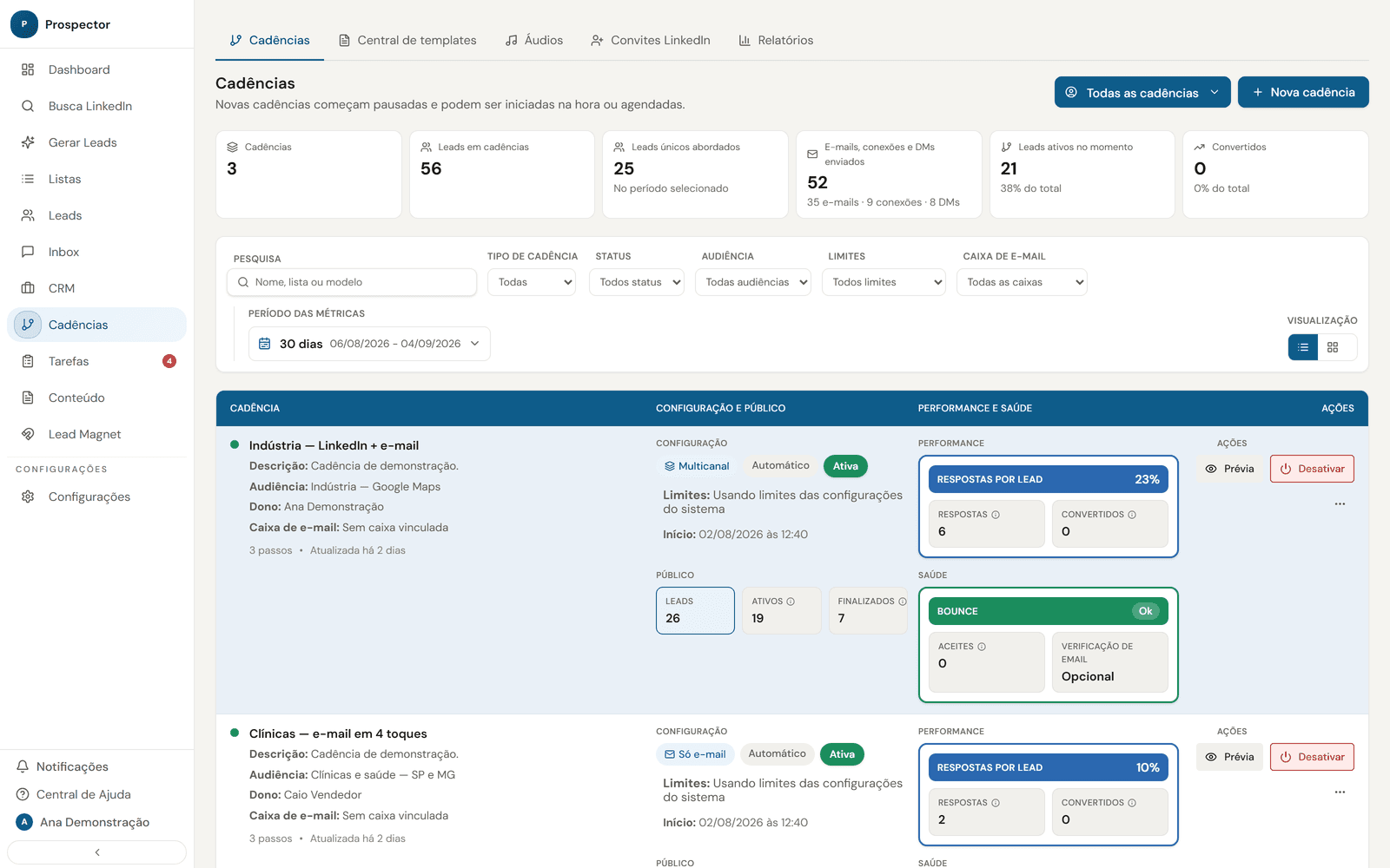 A lista de cadências do Prospector, com os números da operação e a performance e saúde de cada cadência